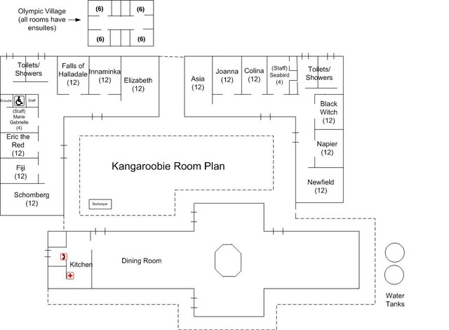 Kangaroobie Room Plan